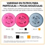 infografia-particulas