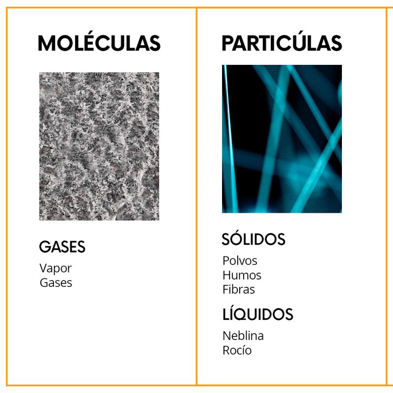 infografia-particulas