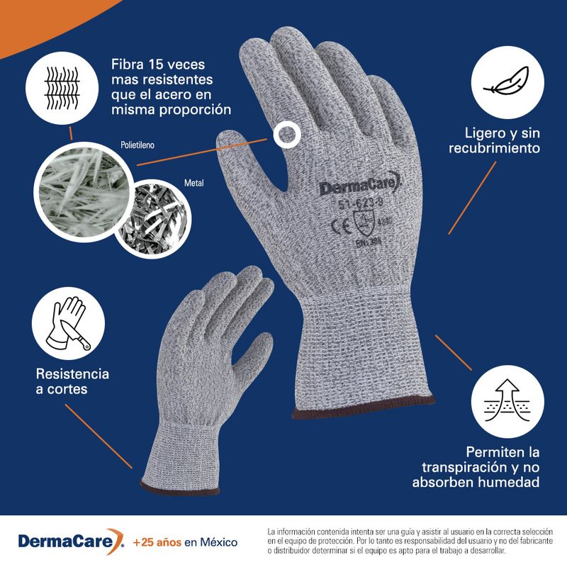 Guante Anticorte DermaCare | Guantes | Safety Store MX