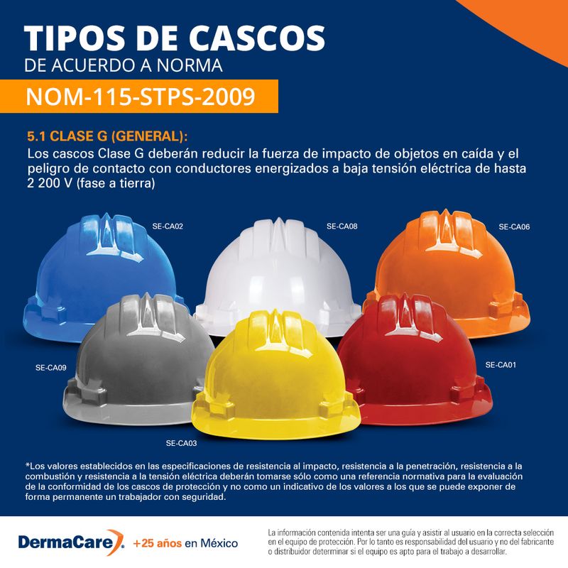 Casco de seguridad naranja M4 Mundial