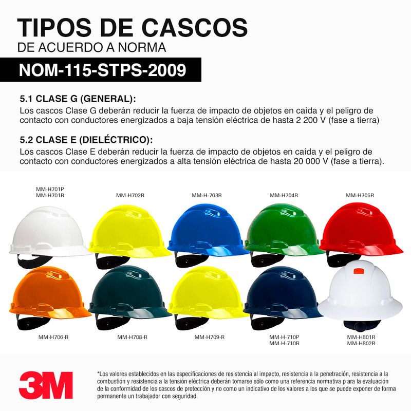 Infografia-NORMA