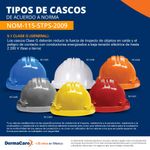 Infografia-cascos-norma