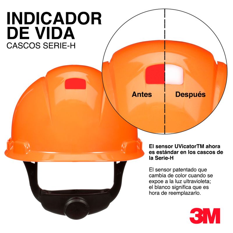 Casque de protection H-702SFV-UV SecureFit(MC) 3M(MC), jaune, ventilé,  coiffe à cliquet à diffusion de la pression à 4 points, avec capteur  UVicator, 20/caisse