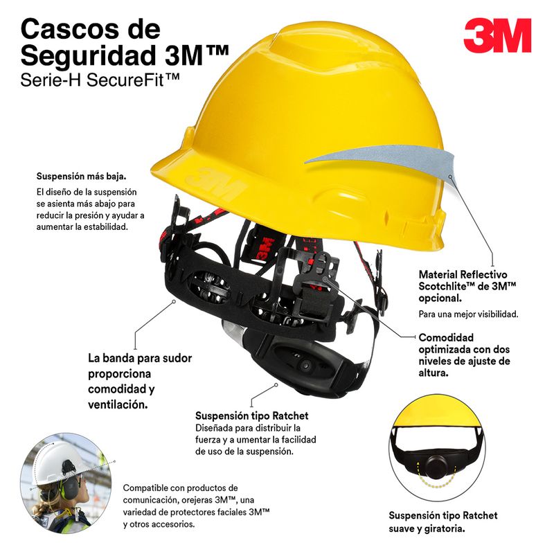 3M H-702R Casco de seguridad amarillo — Red Suministros