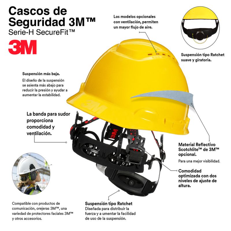 Casco de Seguridad 3M™ SecureFit™ Serie H-700