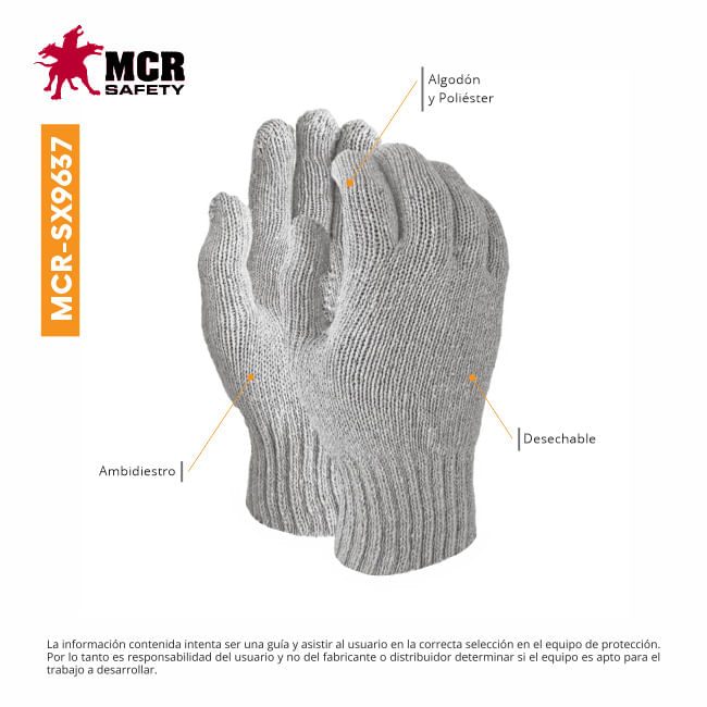GuantesMCRSX9637Infografia
