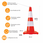 ConoSECO712RInfografia