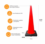 ConoSECO91Infografia