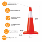ConoSUKCO71Rinfografia