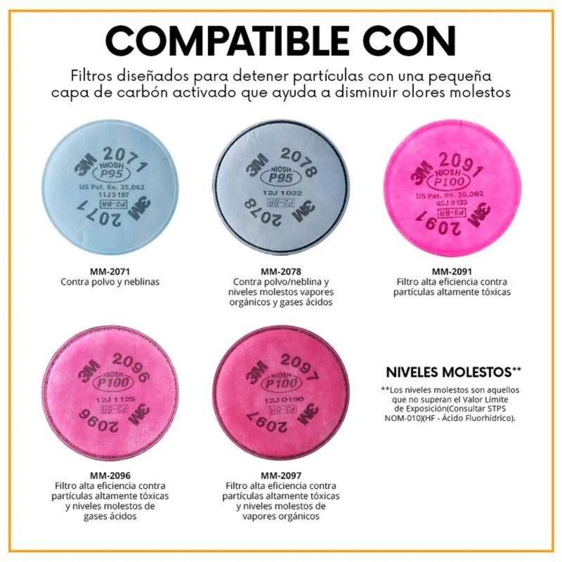 RespiradorMM7503compatible