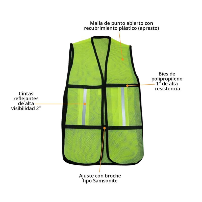 ChalecoCHAMAAinfografia