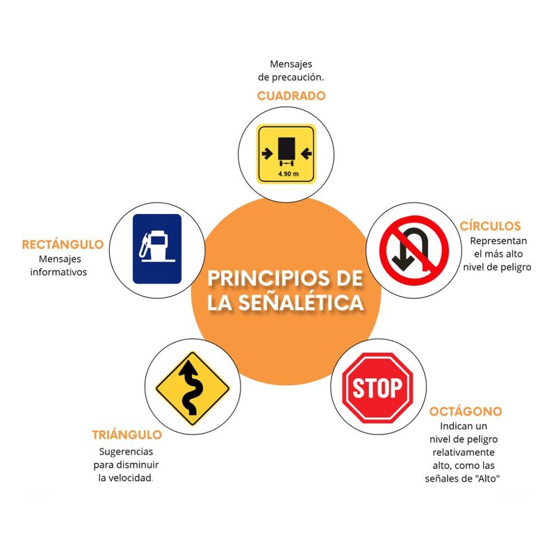 SE-EXD-2520infografia