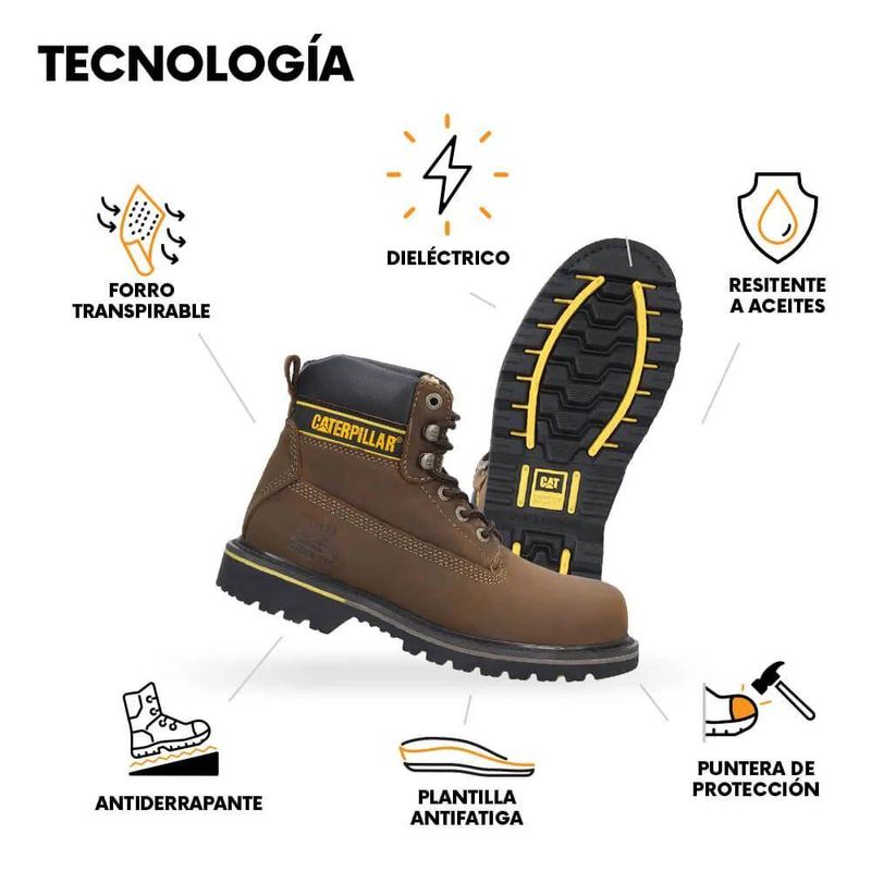 botas-Caterpillar-con-casquillo-infografia
