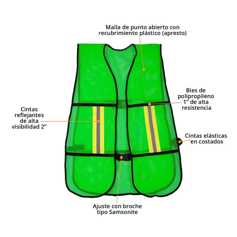 ChalecoCHAMAVinfografia