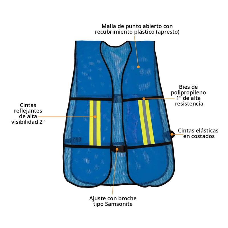 ChalecoCHAMAZinfografia