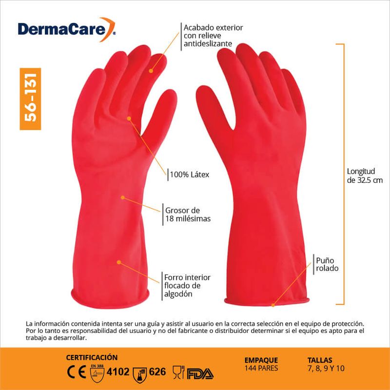 Guante56131infografia