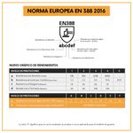 norma